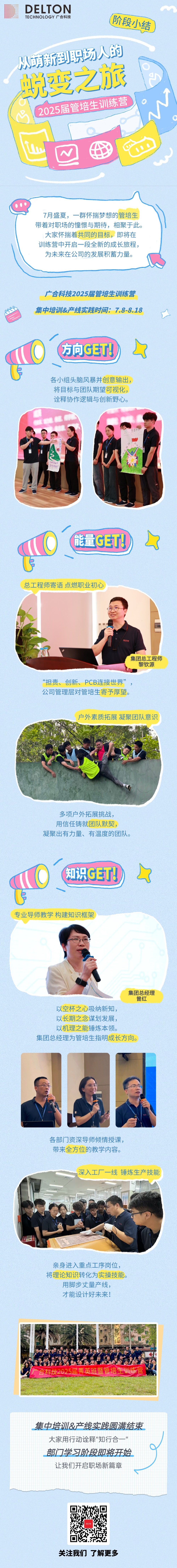 2025屆管培生階段小結 (已換字體)(1).jpg